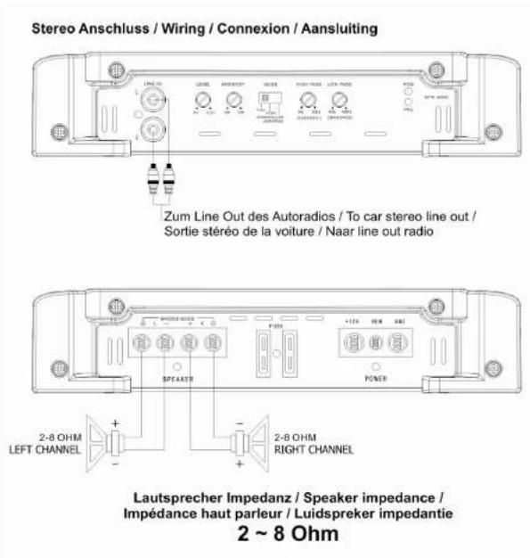 Ground Zero GZTA 4125X - GZTA 2155X - 7