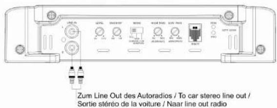 Ground Zero GZTA 4125X - Lautsprecher Anschluss fur Trimode Betrieb - Bemerkungen - 5