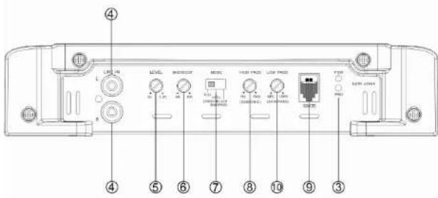 Ground Zero GZTA 4125X - GZTA 2155X - 3