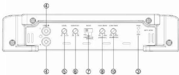 Ground Zero GZTA 4125X - Atencion - 1