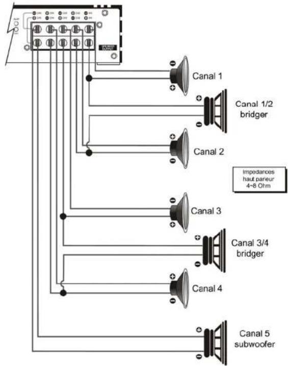 Ground Zero GZUA 5600DX - Connexion haut parleur - 1