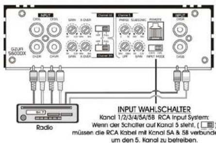 Ground Zero GZUA 5600DX - Warnung: - 4