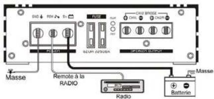 Ground Zero GZUA 5600DX - Connexion RCA - 1