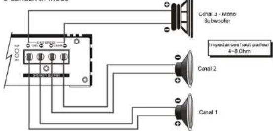 Ground Zero GZUA 5600DX - Connexion haut parleur - 3