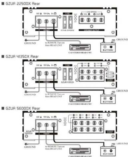 Ground Zero GZUA 5600DX - Power connection - 1