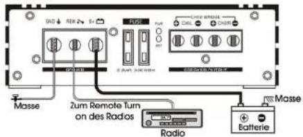 Ground Zero GZUA 5600DX - RCA Anschlüsse - 1