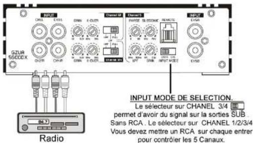 Ground Zero GZUA 5600DX - Mise en garde - 3
