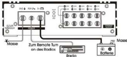 Ground Zero GZUA 5600DX - RCA Anschlüsse - 3