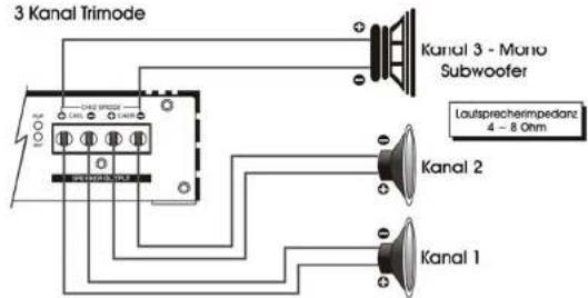 Ground Zero GZUA 5600DX - Lautsprecher Anschlüsse - 3