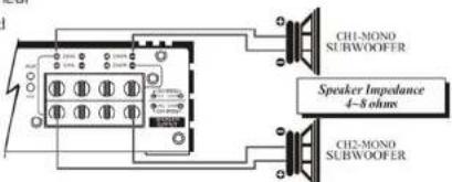 Ground Zero GZUA 5600DX - Speaker connection - 1