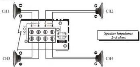 Ground Zero GZUA 5600DX - Speaker connection - 2