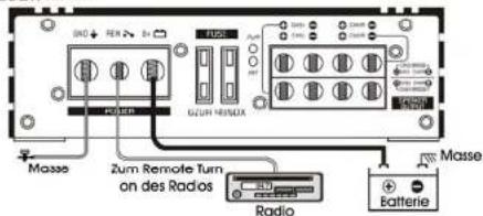 Ground Zero GZUA 5600DX - RCA Anschlüsse - 2