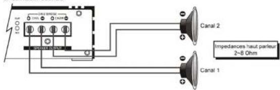 Ground Zero GZUA 5600DX - Connexion haut parleur - 2