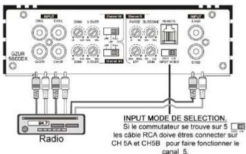 Ground Zero GZUA 5600DX - Mise en garde - 4
