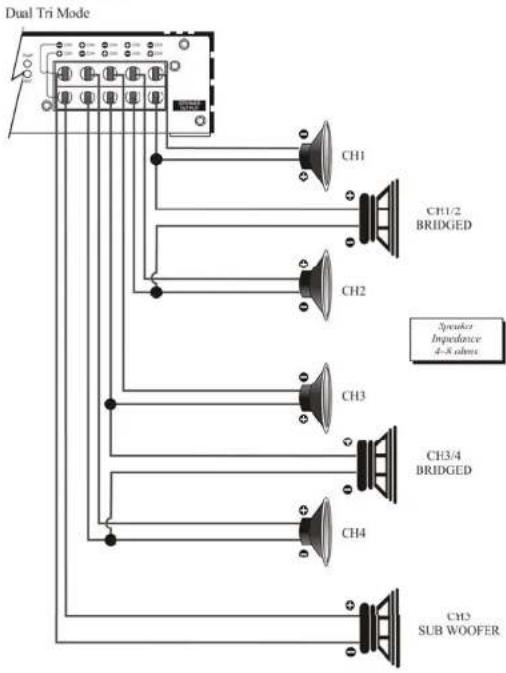 Ground Zero GZUA 5600DX - Speaker connection - 1