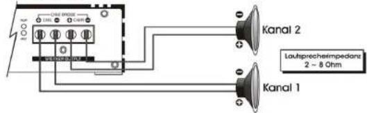 Ground Zero GZUA 5600DX - Lautsprecher Anschlüsse - 2