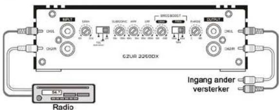 Ground Zero GZUA 5600DX - Aansluitingen en instellingen - 1