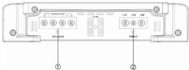 Ground Zero GZTA 2255X - Einstellungen und Funktionen - GZTA 2155X - 2