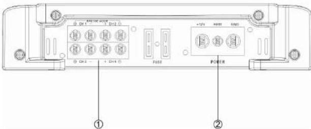 Ground Zero GZTA 2255X - Einstellungen und Funktionen - GZTA 2155X - 6