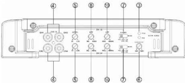Ground Zero GZTA 2255X - GZTA 2155X - 5