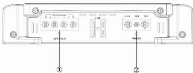 Ground Zero GZTA 2255X - Atencion - 2
