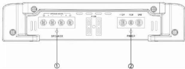 Ground Zero GZTA 2255X - GZTA 2155X - 2