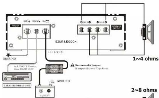 Ground Zero GZUA 1.1000DX - Specifications - 1