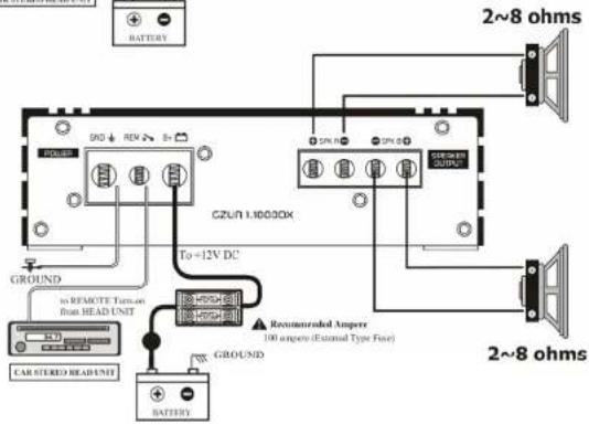Ground Zero GZUA 1.1000DX - Specifications - 2
