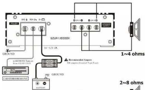 Ground Zero GZUA 1.1000DX - Turning on your amplifier - 4
