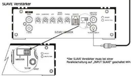 Ground Zero GZUA 1.1000DX - RCA Verbindungen - 2