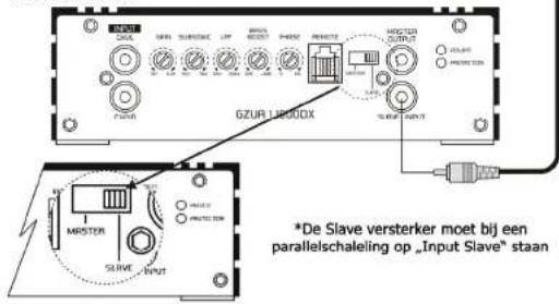 Ground Zero GZUA 1.1000DX - RCA Aansluitingen - 2
