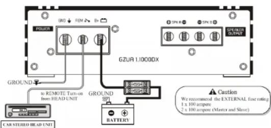 Ground Zero GZUA 1.1000DX - Connections - 1