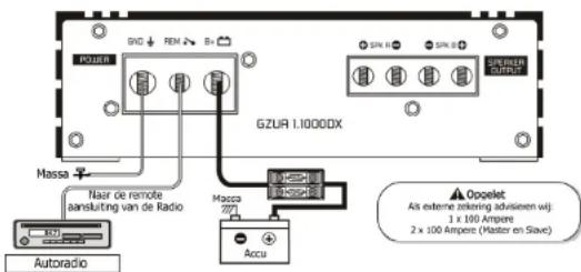 Ground Zero GZUA 1.1000DX - Installingen en bevestiging - 1