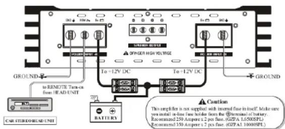 Ground Zero GZUA 1.1000DX - Connexion et réglage - 1