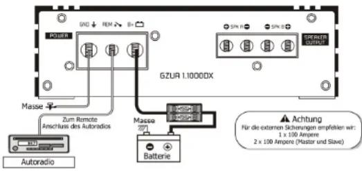 Ground Zero GZUA 1.1000DX - Einbau des Verträkners - 1