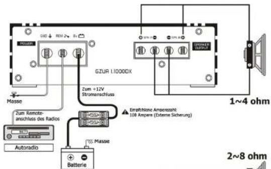 Ground Zero GZUA 1.1000DX - RCA Verbindungen - 3