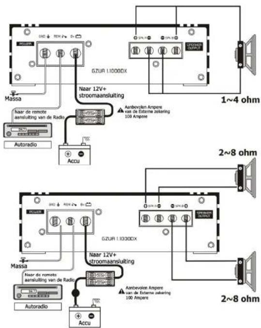 Ground Zero GZUA 1.1000DX - RCA Aansluitingen - 3