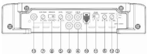 Ground Zero GZTA 1.800DX - Installingen en funkties -GZTA 1.800DX - 3