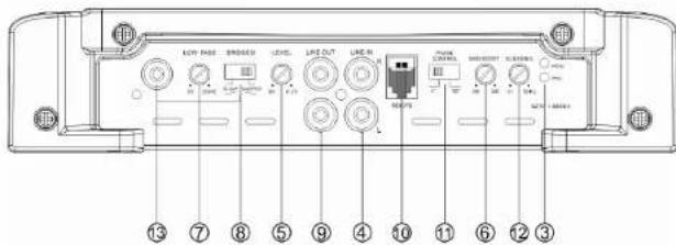 Ground Zero GZTA 1.800DX - Controles y Funciones - GZTA 1.800DX - 1