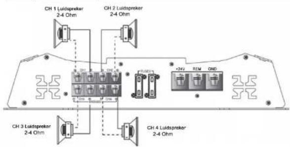 Ground Zero GZTA 4.24VDC - Luidspreker aansluitingen - 1