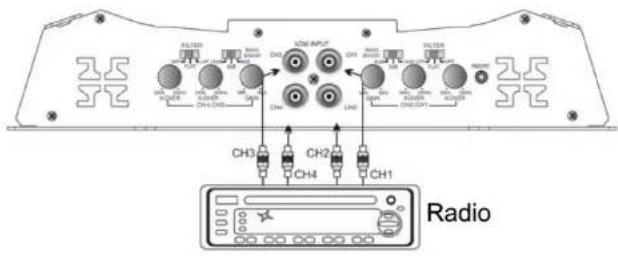 Ground Zero GZTA 4.24VDC - Stereo aansluitdiagram - 1