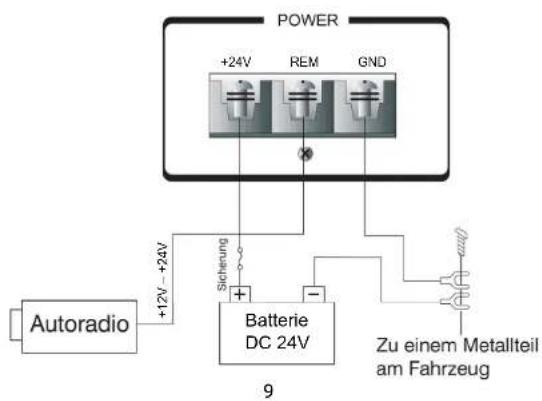 Ground Zero GZTA 4.24VDC - STROMKABEL ANSCHLUSSE - 1