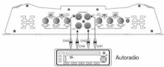 Ground Zero GZTA 4.24VDC - STEREOANSCHLUSSDIAGRAMM - 1