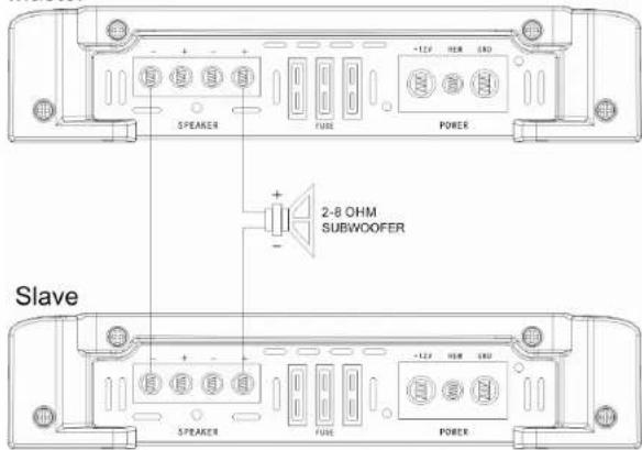 Ground Zero GZTA 1.1200DX - Réglage de l'échelle Audio/Sensibilité - 4