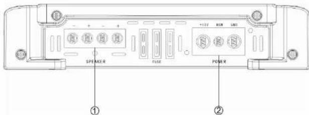 Ground Zero GZTA 1.1200DX - Installingen en funkties -GZTA 1.800DX - 2