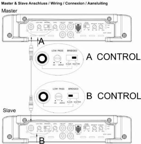 Ground Zero GZTA 1.1200DX - PLEASE READ BEFORE INSTALLATION - 7