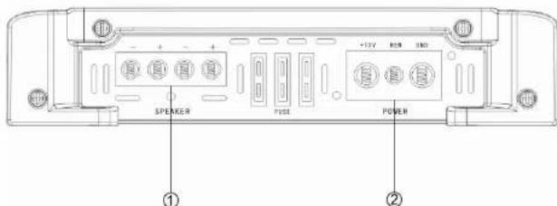 Ground Zero GZTA 1.1200DX - Controles y Funciones - GZTA 1,800DX - 2