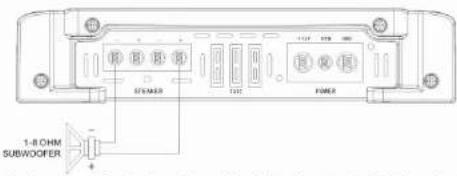 Ground Zero GZTA 1.1200DX - Réglage de l'échelle Audio/Sensibilité - 3