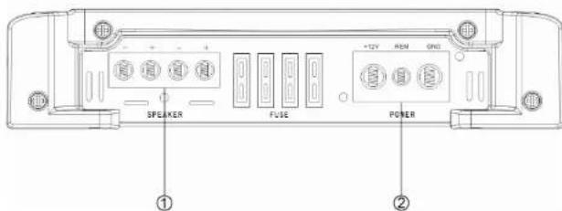 Ground Zero GZTA 1.1200DX - Controles y Funciones - GZTA 1,800DX - 4