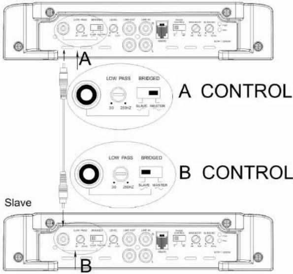 Ground Zero GZTA 1.1200DX - Réglage de l'échelle Audio/Sensibilité - 10